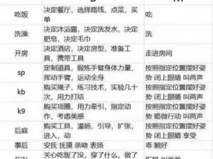 为什么 s 要给 m 规定一次排尿几秒钟？m 应该如何应对这种规定？