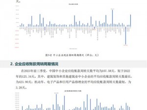 金融帝国2原料供应数据分析报告：洞悉市场走势，洞悉供应链变革的关键要素