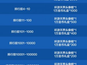 《勇士与旅途》2025盛夏礼包兑换码分享活动火热进行中赢取丰厚奖励，开启你的冒险之旅