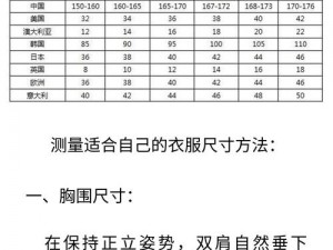 欧码的 XL 是亚洲码吗？为何同码不同号，如何解决？