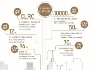 cl 社区 2017 最新入口：如何快速找到？