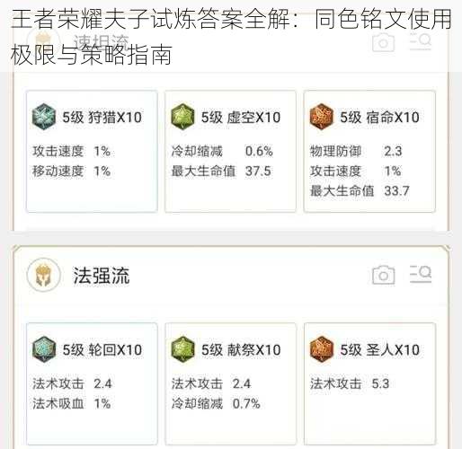 王者荣耀夫子试炼答案全解：同色铭文使用极限与策略指南