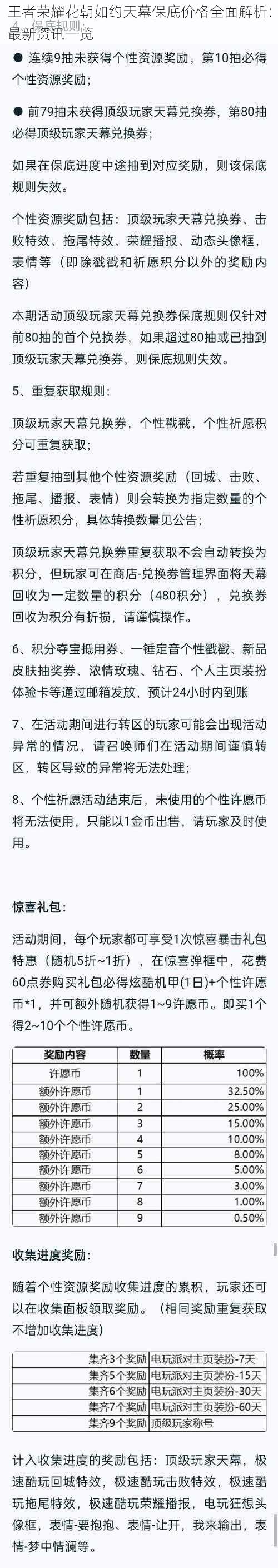 王者荣耀花朝如约天幕保底价格全面解析：最新资讯一览