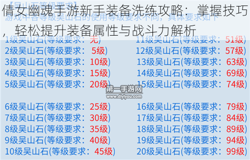 倩女幽魂手游新手装备洗练攻略：掌握技巧，轻松提升装备属性与战斗力解析