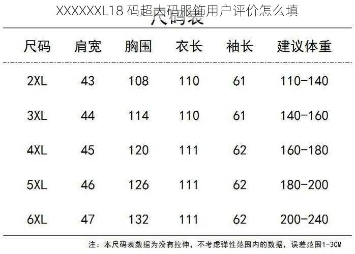 XXXXXXL18 码超大码服饰用户评价怎么填