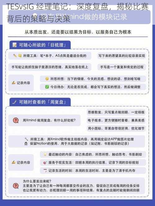 TESvsIG 经理笔记：深度复盘，揭秘比赛背后的策略与决策