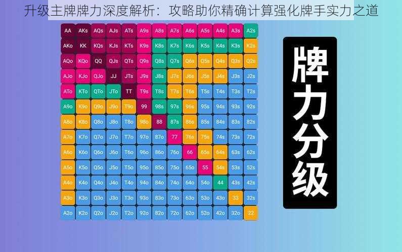 升级主牌牌力深度解析：攻略助你精确计算强化牌手实力之道