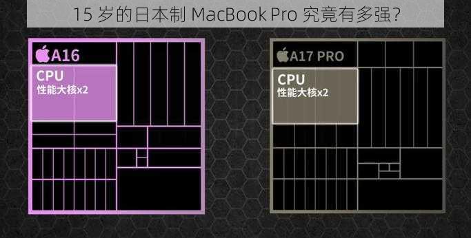 15 岁的日本制 MacBook Pro 究竟有多强？