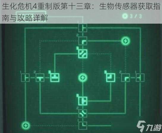 生化危机4重制版第十三章：生物传感器获取指南与攻略详解