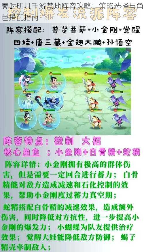 秦时明月手游禁地阵容攻略：策略选择与角色搭配指南