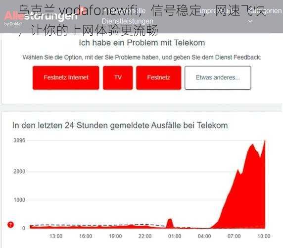 乌克兰 vodafonewifi，信号稳定，网速飞快，让你的上网体验更流畅