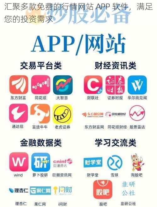 汇聚多款免费的行情网站 APP 软件，满足您的投资需求