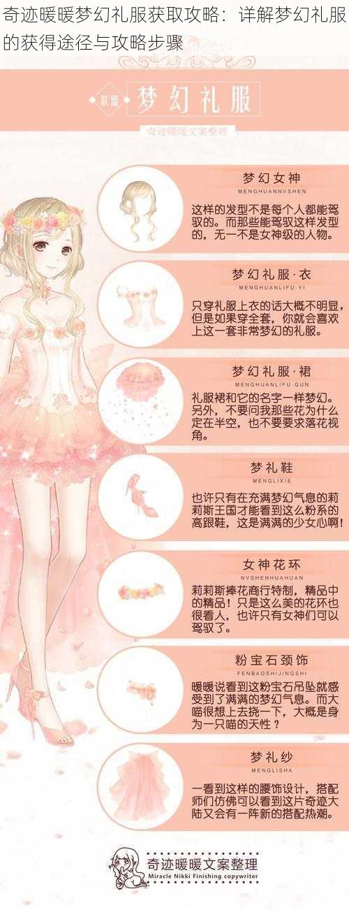 奇迹暖暖梦幻礼服获取攻略：详解梦幻礼服的获得途径与攻略步骤