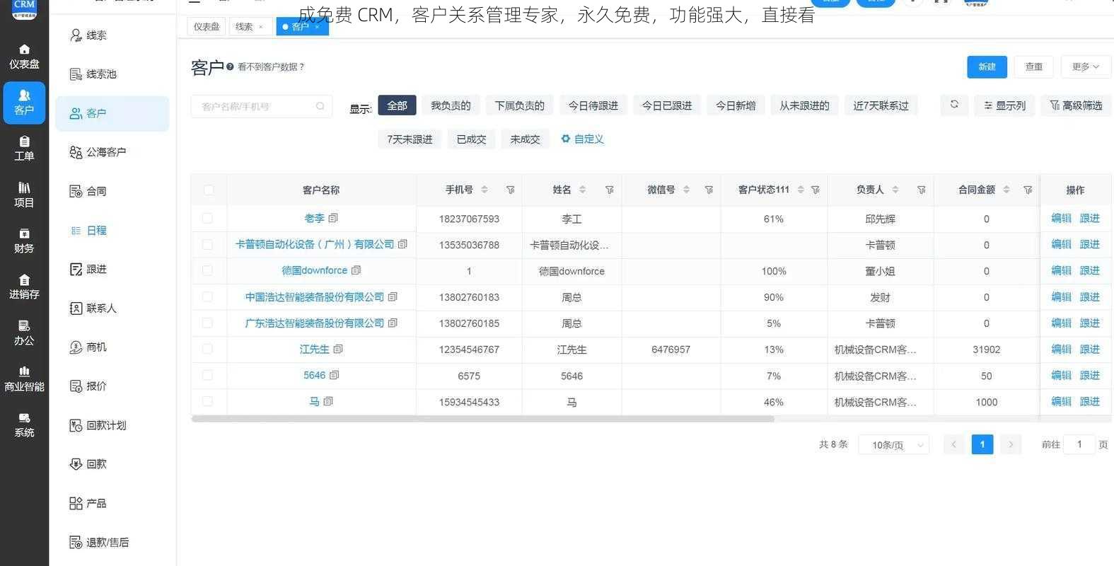 成免费 CRM，客户关系管理专家，永久免费，功能强大，直接看