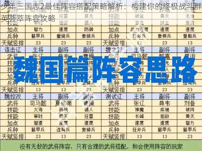 少年三国志2最佳阵容搭配策略解析：构建你的终极战斗群英荟萃阵容攻略