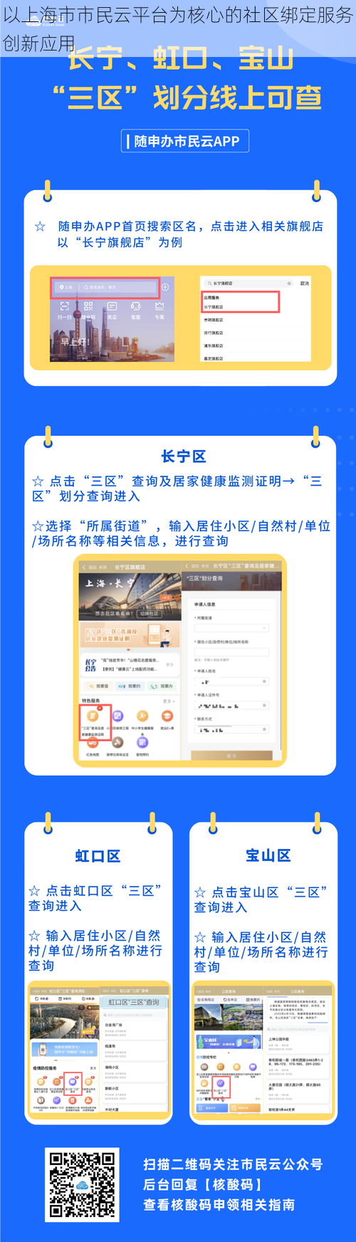 以上海市市民云平台为核心的社区绑定服务创新应用