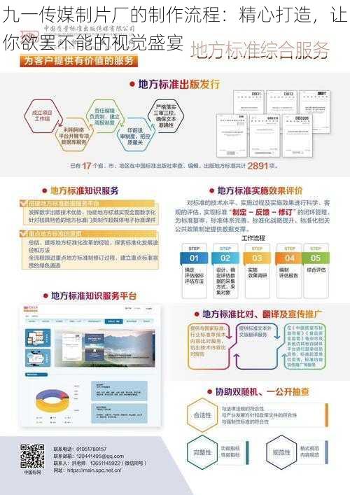 九一传媒制片厂的制作流程：精心打造，让你欲罢不能的视觉盛宴