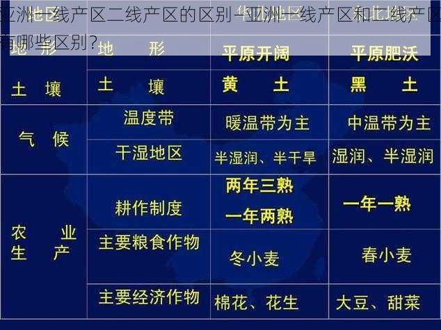 亚洲一线产区二线产区的区别—亚洲一线产区和二线产区有哪些区别？