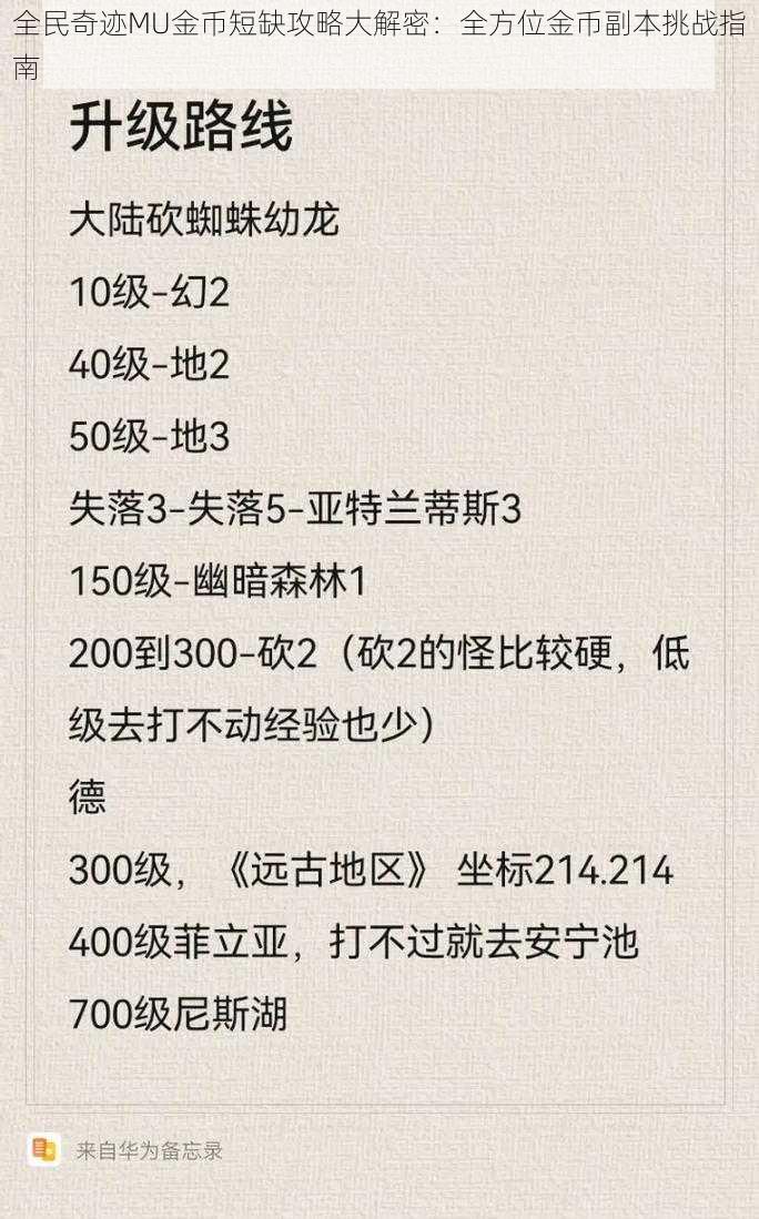 全民奇迹MU金币短缺攻略大解密：全方位金币副本挑战指南