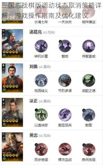 三国志战棋版调动状态取消策略详解：游戏操作指南及优化建议