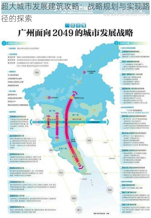 超大城市发展建筑攻略：战略规划与实现路径的探索