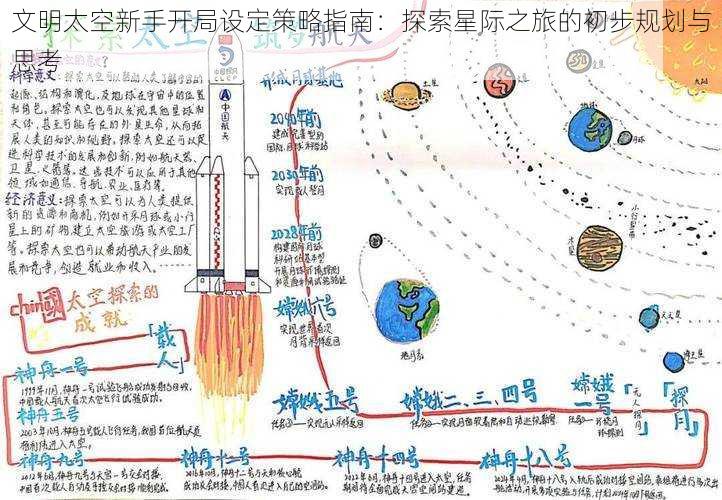 文明太空新手开局设定策略指南：探索星际之旅的初步规划与思考