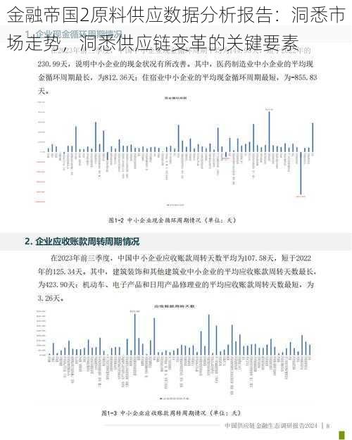 金融帝国2原料供应数据分析报告：洞悉市场走势，洞悉供应链变革的关键要素