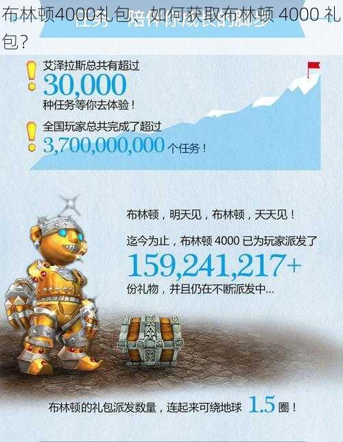 布林顿4000礼包、如何获取布林顿 4000 礼包？