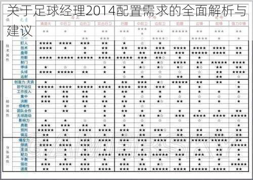 关于足球经理2014配置需求的全面解析与建议