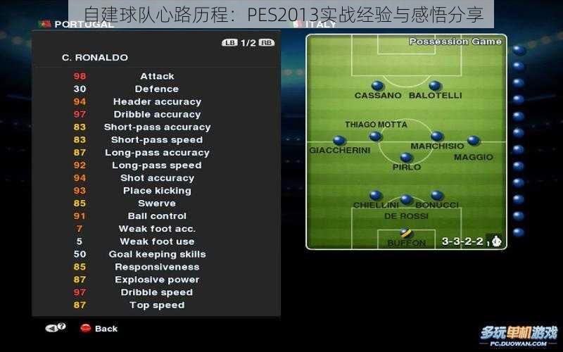 自建球队心路历程：PES2013实战经验与感悟分享