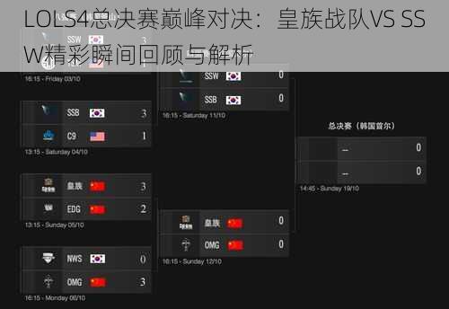LOLS4总决赛巅峰对决：皇族战队VS SSW精彩瞬间回顾与解析