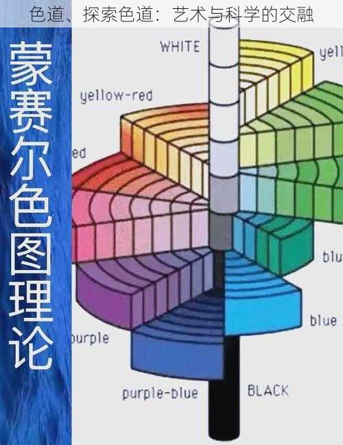 色道、探索色道：艺术与科学的交融