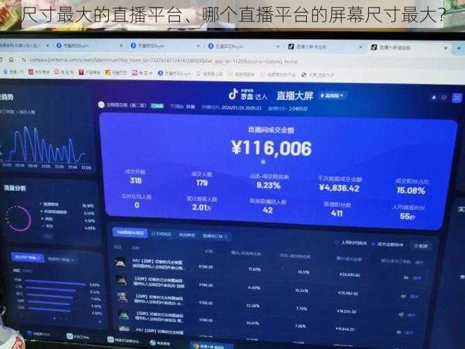 尺寸最大的直播平台、哪个直播平台的屏幕尺寸最大？