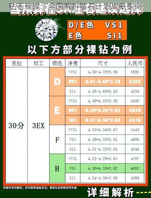 钻石璀璨：全面解析钻石计划攻略指南