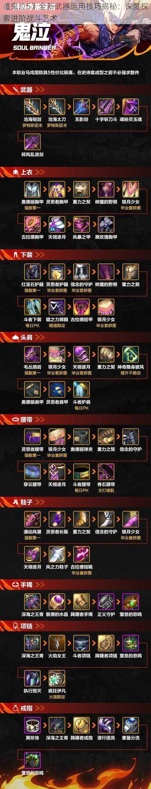 《鬼泣5》全新武器运用技巧揭秘：深度探索进阶战斗艺术