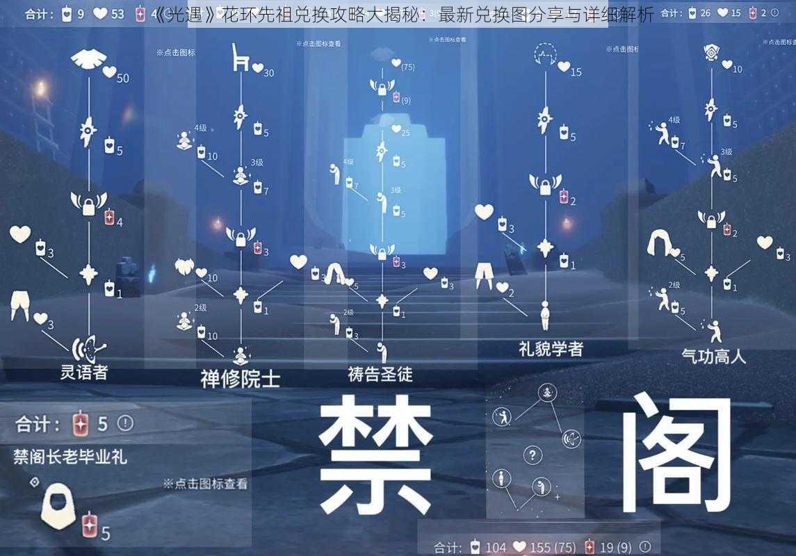 《光遇》花环先祖兑换攻略大揭秘：最新兑换图分享与详细解析