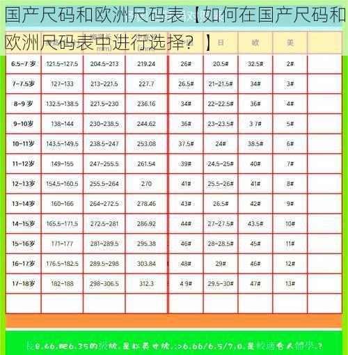 国产尺码和欧洲尺码表【如何在国产尺码和欧洲尺码表中进行选择？】