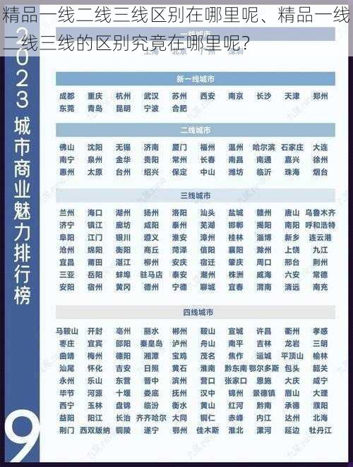 精品一线二线三线区别在哪里呢、精品一线二线三线的区别究竟在哪里呢？