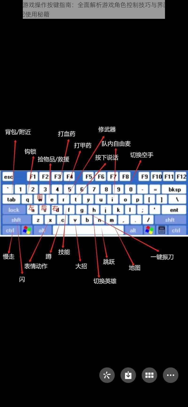 轩辕剑6游戏操作按键指南：全面解析游戏角色控制技巧与界面操作快捷键搭配使用秘籍