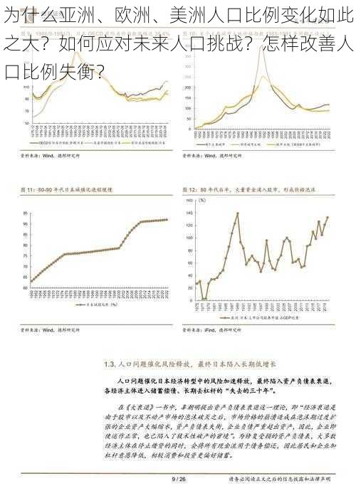 为什么亚洲、欧洲、美洲人口比例变化如此之大？如何应对未来人口挑战？怎样改善人口比例失衡？