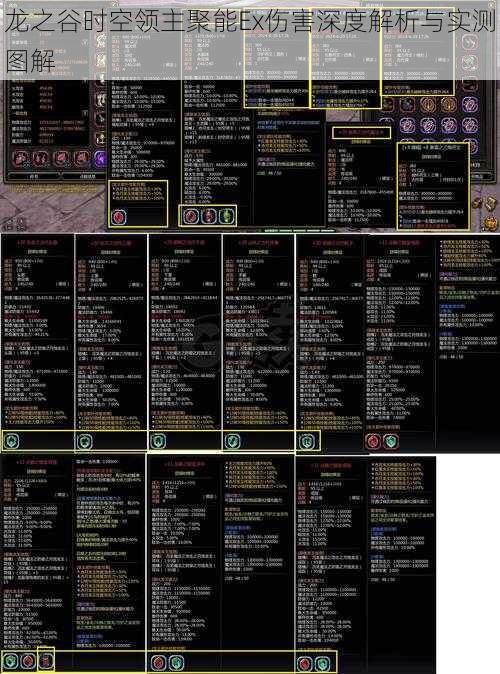龙之谷时空领主聚能Ex伤害深度解析与实测图解