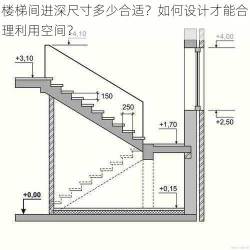 楼梯间进深尺寸多少合适？如何设计才能合理利用空间？