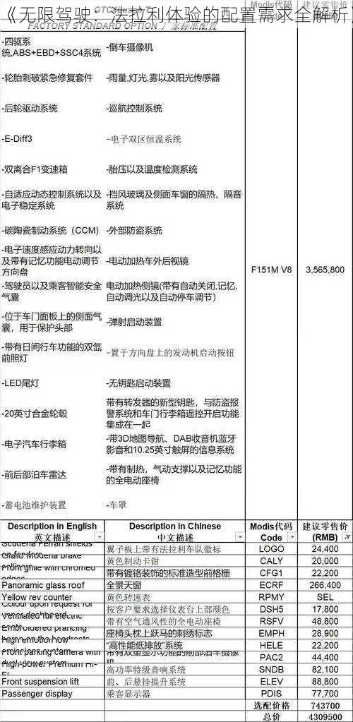 《无限驾驶：法拉利体验的配置需求全解析》