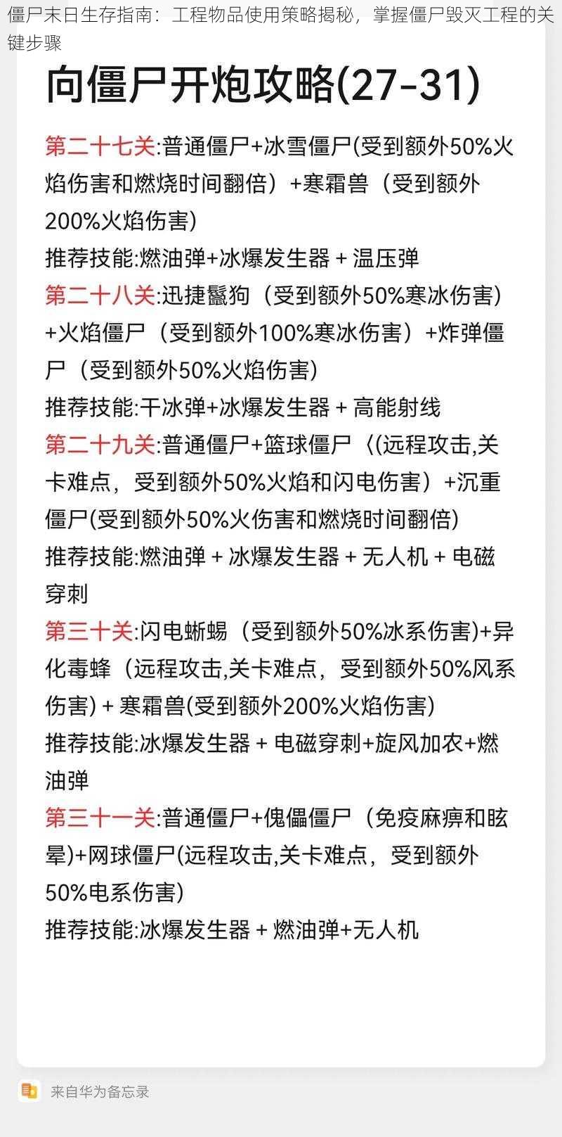 僵尸末日生存指南：工程物品使用策略揭秘，掌握僵尸毁灭工程的关键步骤