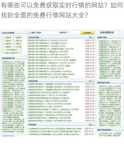 有哪些可以免费获取实时行情的网站？如何找到全面的免费行情网站大全？