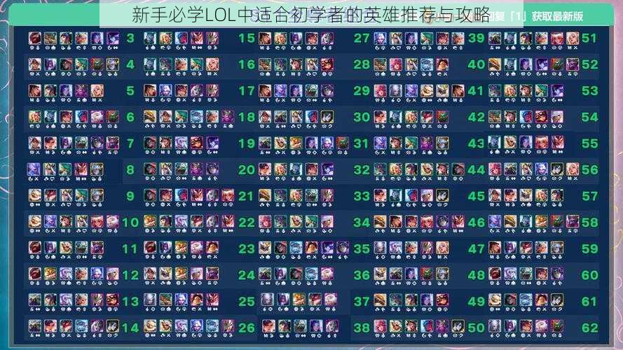 新手必学LOL中适合初学者的英雄推荐与攻略