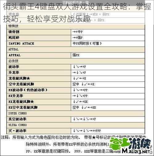 街头霸王4键盘双人游戏设置全攻略：掌握技巧，轻松享受对战乐趣