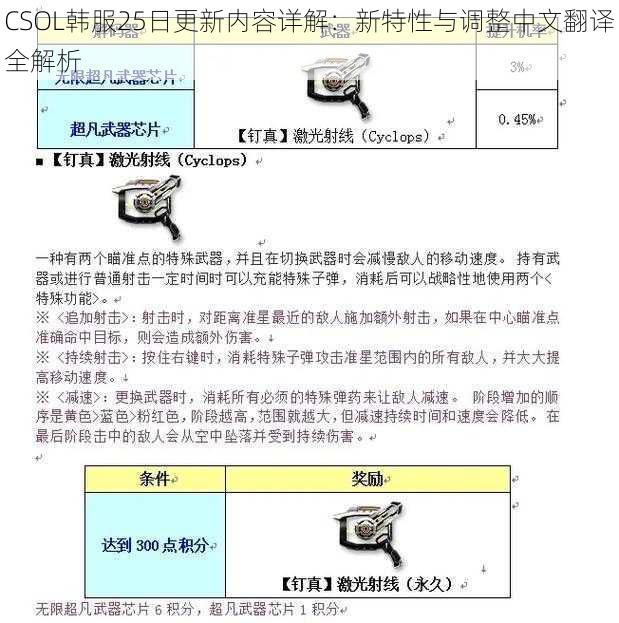 CSOL韩服25日更新内容详解：新特性与调整中文翻译全解析