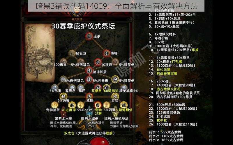 暗黑3错误代码14009：全面解析与有效解决方法