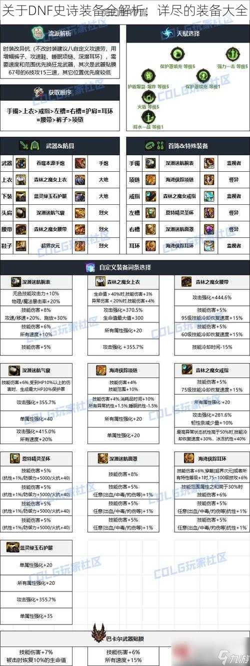 关于DNF史诗装备全解析：详尽的装备大全